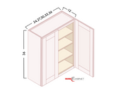 36" HIGH DOUBLE WALL CABINET