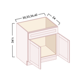 SINK BASE CABINETS
